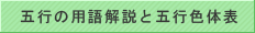�܍s�̗p�����ƌ܍s�F�̕\�͂�����